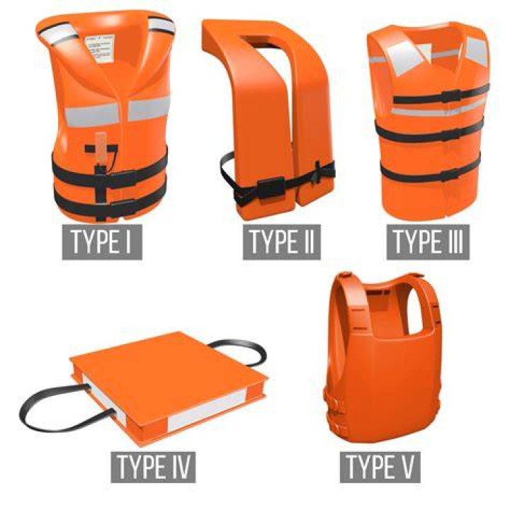 What is the best kind of life jacket?