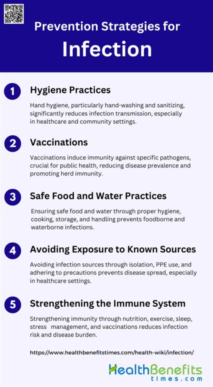 What is the single effective most effective way to prevent infections?