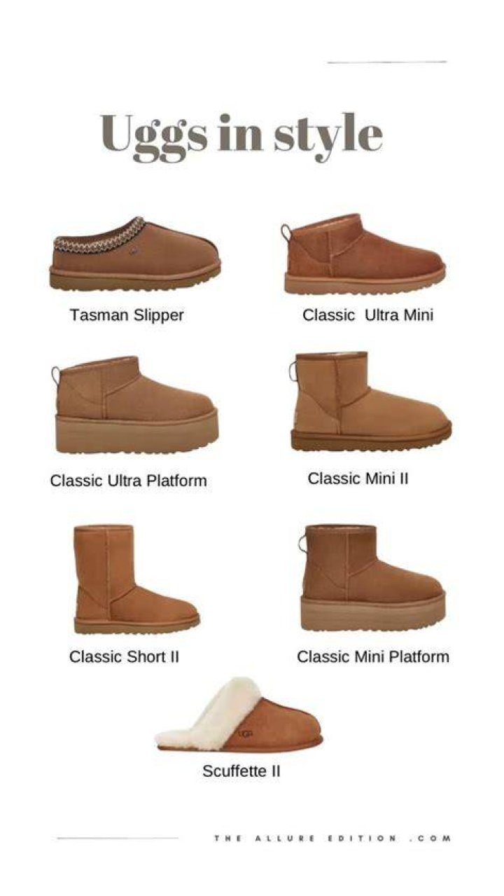 What is the UGG style called?
