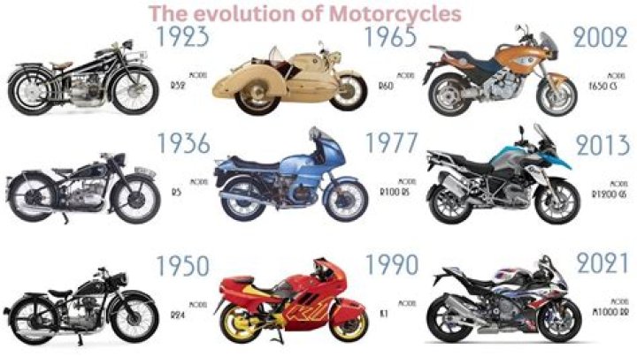 What motorcycles last the longest?