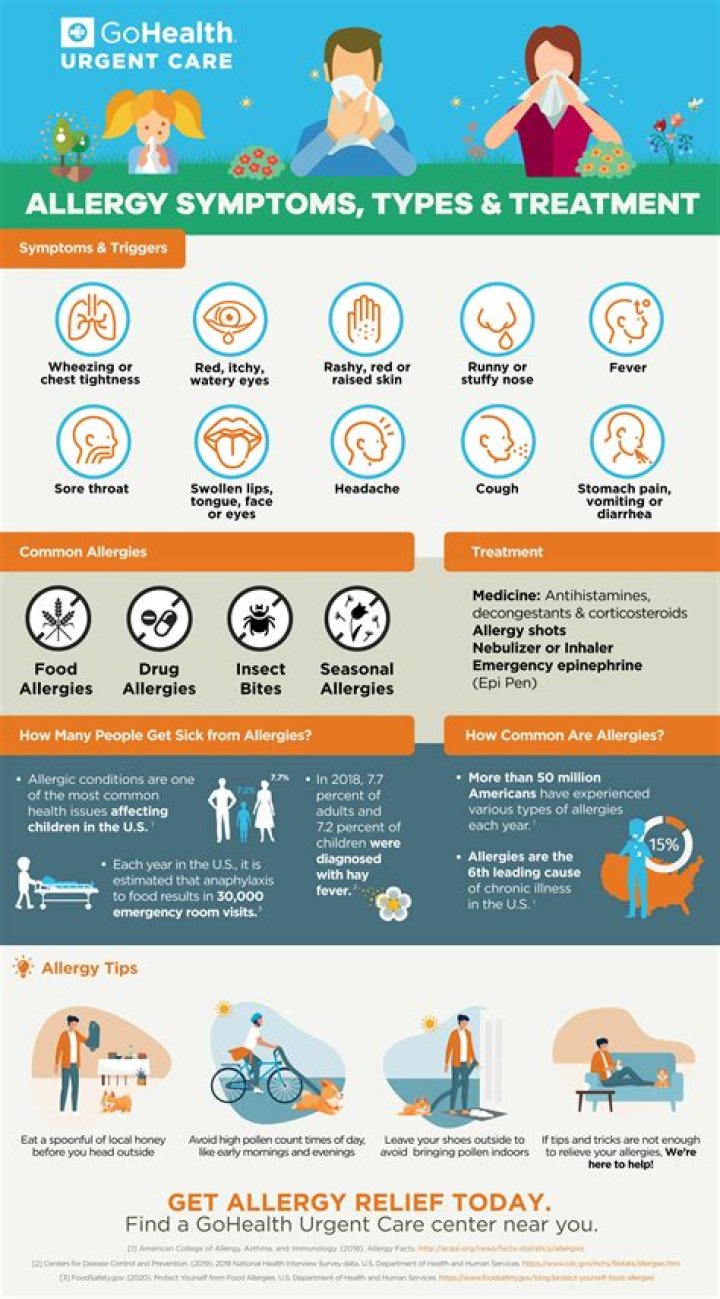 What should I do if I am allergic to the COVID-19 vaccine?