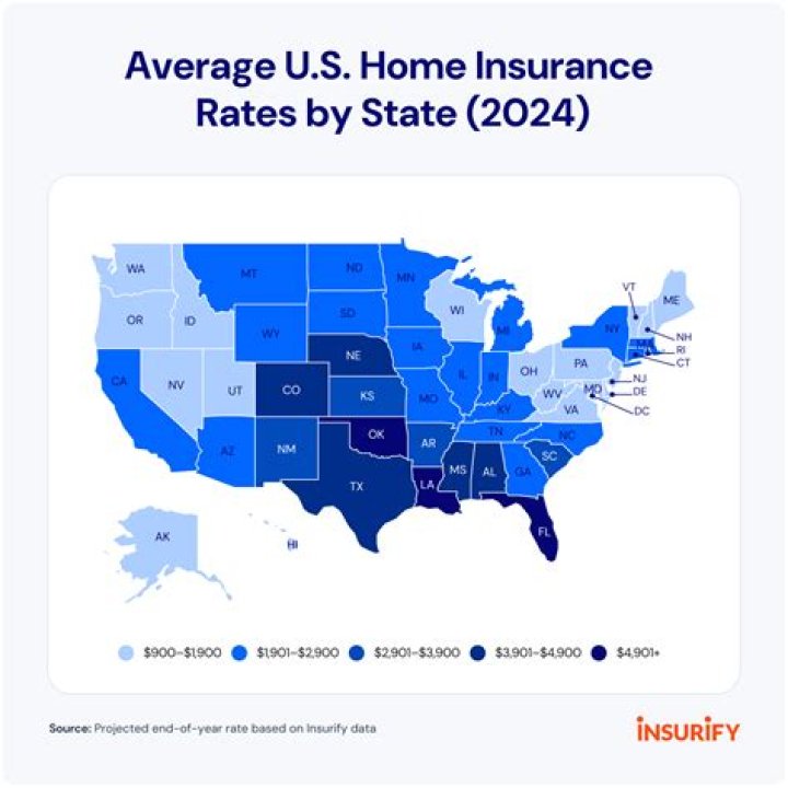 What state has the highest insurance rates?