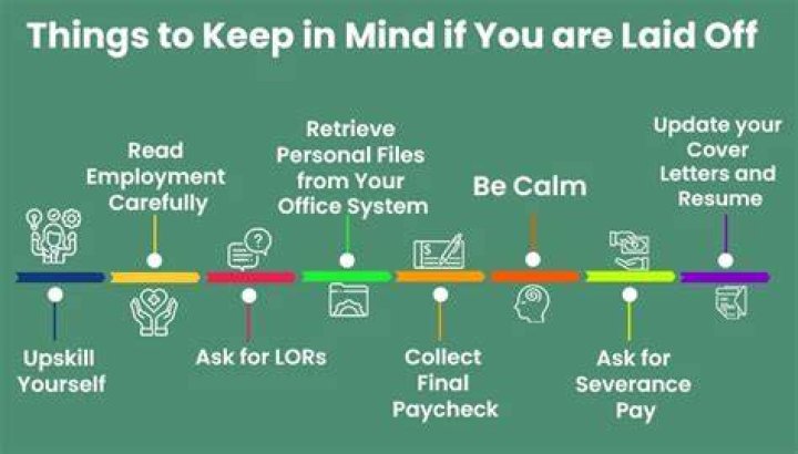 What to say when you get laid off?