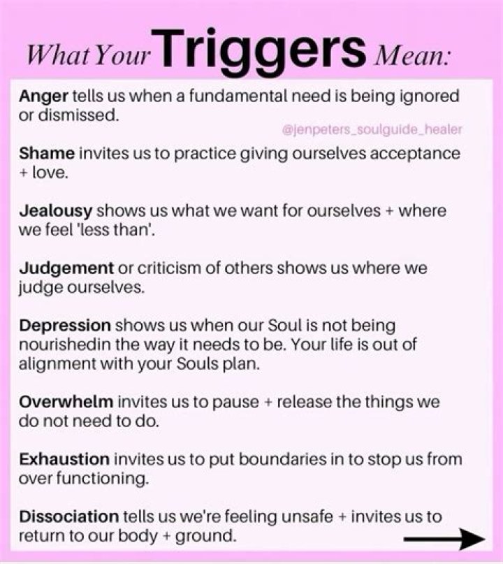 What triggers a crush?