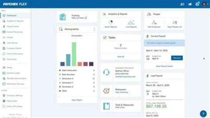 What type of system is Paychex Flex?