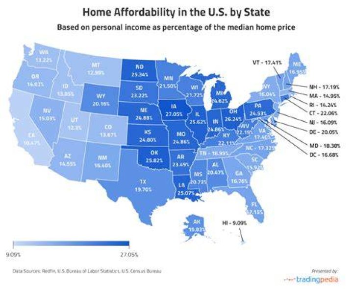 Where is affordable housing in California?