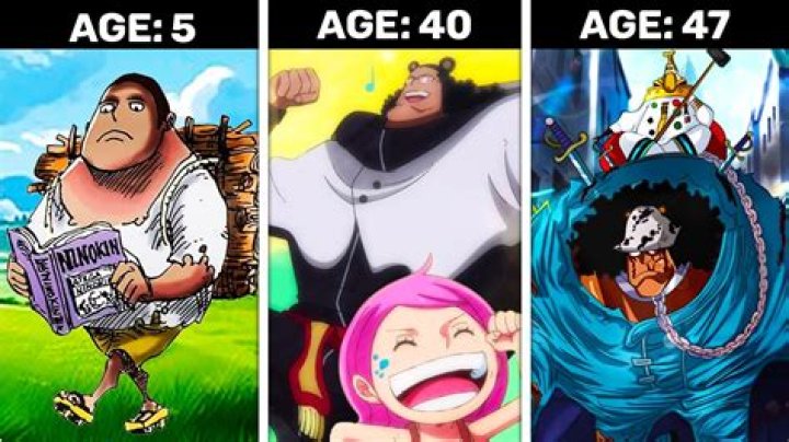 Who has the most tragic backstory in One Piece?