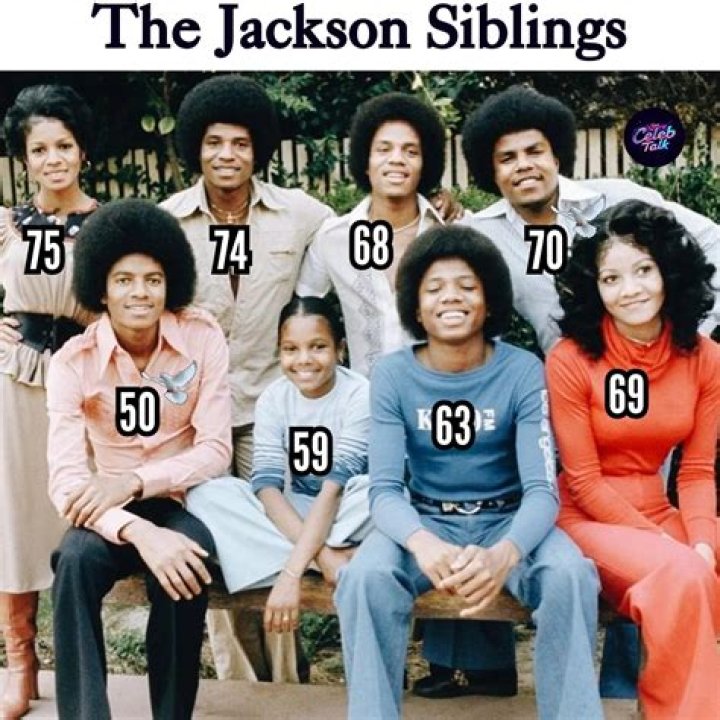 Who is the youngest in Friends?
