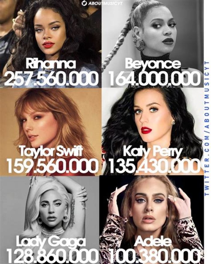 Who sold the most female records?