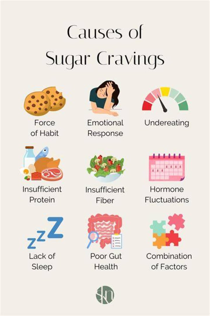 Why do I crave eggs?