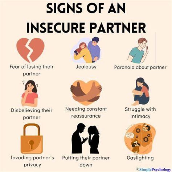 Why do I get insecure so easily?