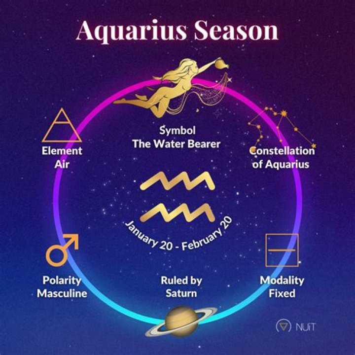 Why does an Aquarius keep coming back?