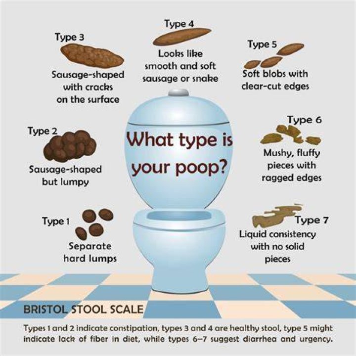 Why does it feel like something is blocking when I poop?
